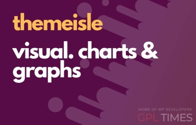 theme isle visual charts graphs